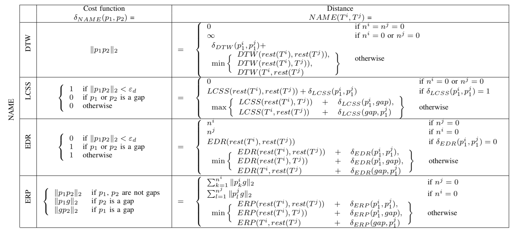 image-20200531103106653