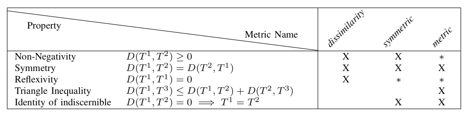 image-20200531103715748