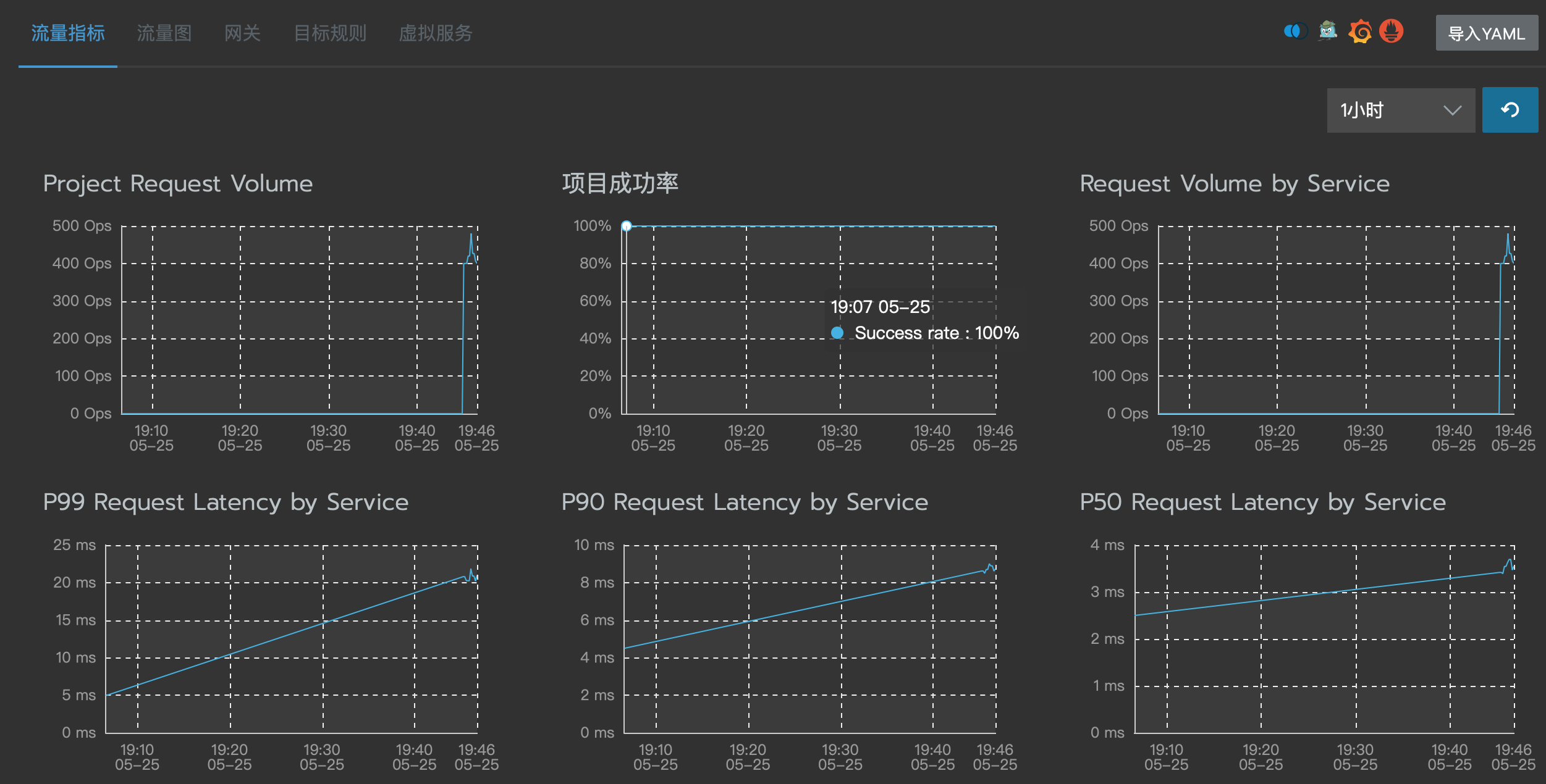 image-20200525194656976